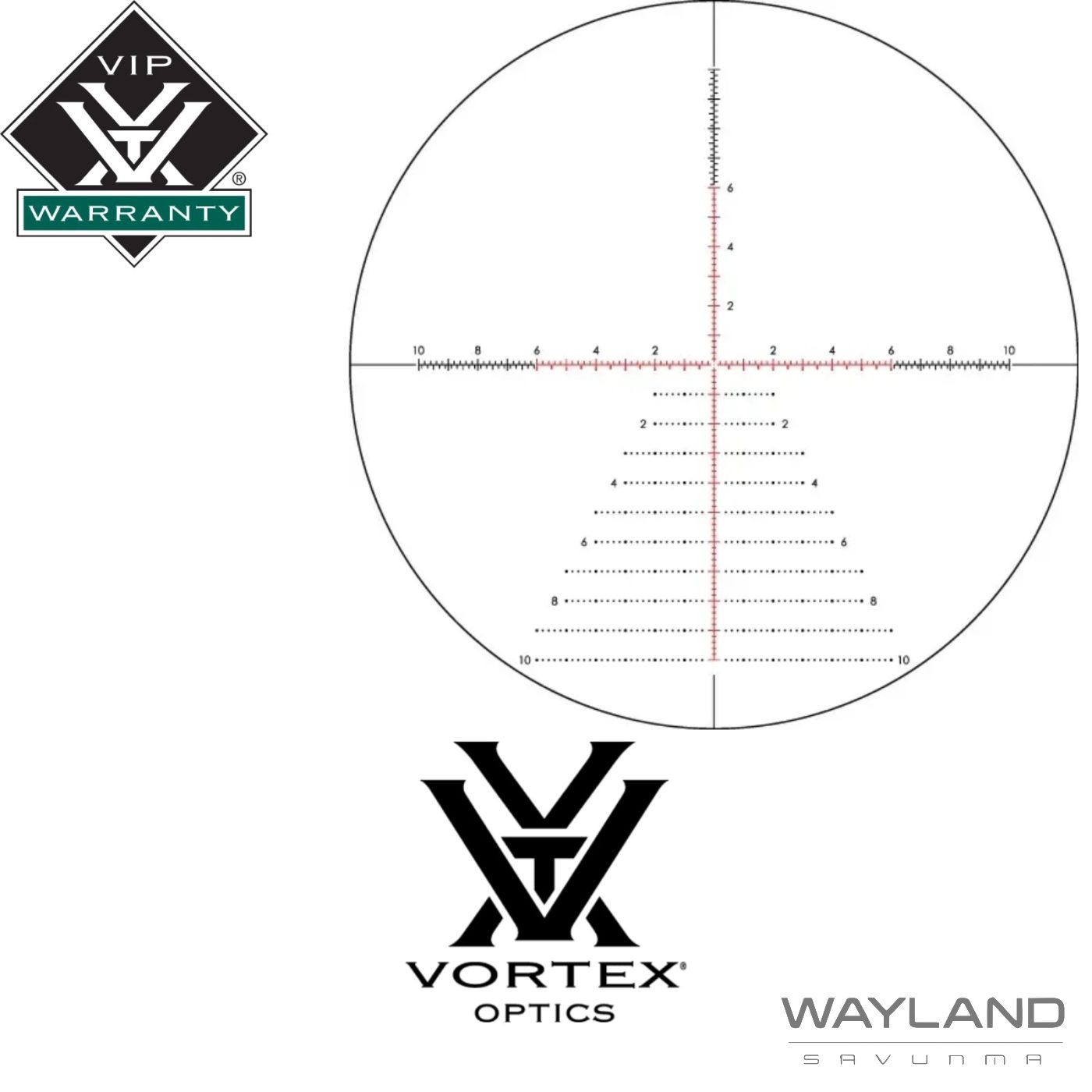 Vortex Razor HD Gen III 6-36x56 FFP EBR-7D Tüfek Dürbünü (MRAD) görseli 5